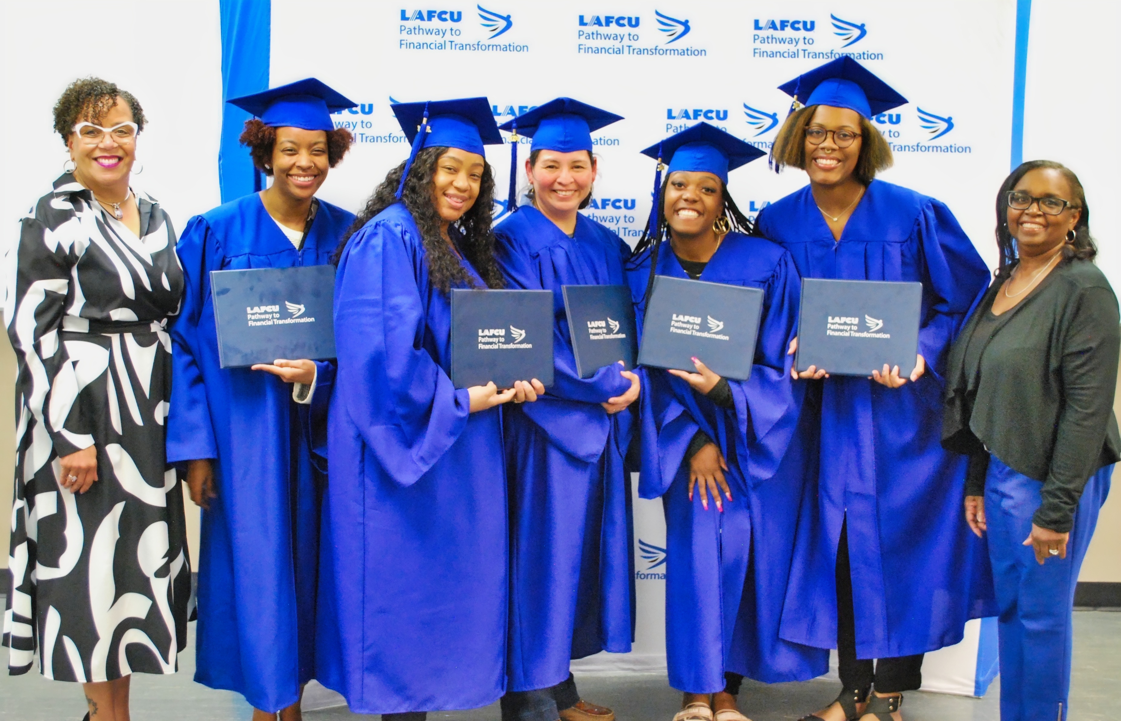 lafcu